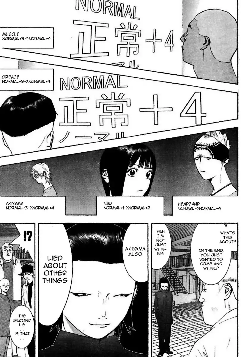 Liar Game Chapter 95 6